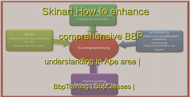 Skinart How to enhance comprehensive BBP understanding in Ape area | BbpTraining | BbpClasses | SkinartTraining-Nepal